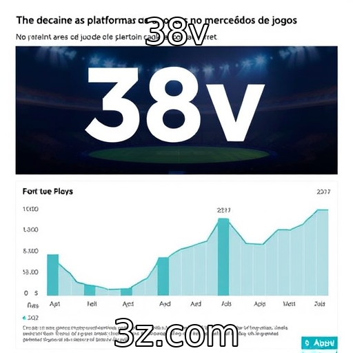 Expansão de plataformas de apostas no mercado de jogos